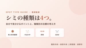 シミの種類は4つ 老人性色素斑・そばかす・肝斑・ADMの見分け方